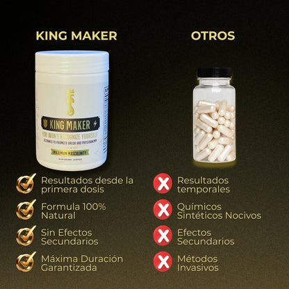 King Maker® | Suplemento para hombres
