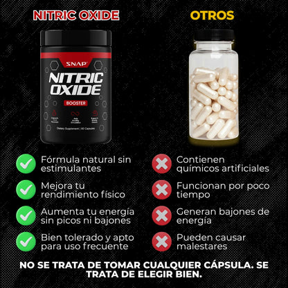 Nitric Oxide Booster | Suplemento para hombres